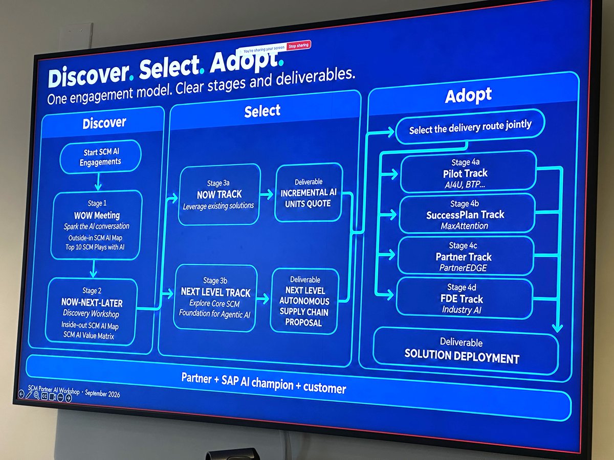 CraveInfotech's tweet photo. Miami, we’re going deeper!

Day 2 of the SAP Americas SCM Partner Agentic AI Workshop took the conversation further, with a closer look at how Agentic AI can shape the future of supply chain.

#SAP #SAPSCM #AgenticAI #BusinessAI #SupplyChain #Joule #SAPBTP https://t.co/OAhNSv9KhH