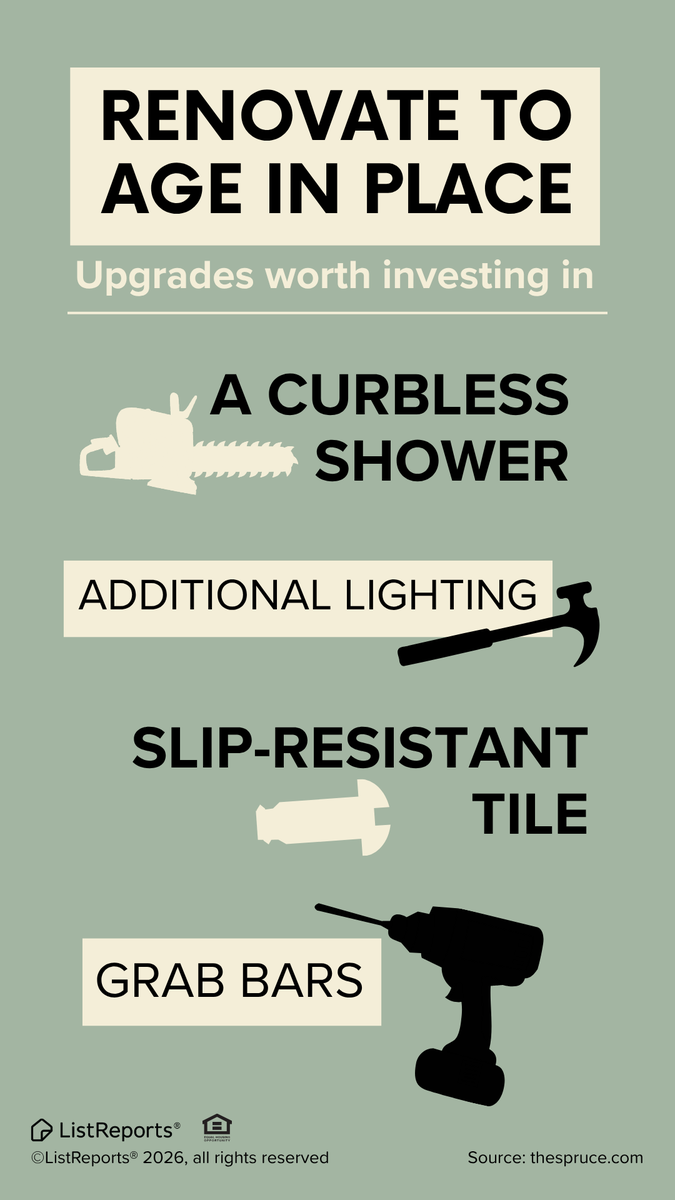 JpoidomaniJ's tweet photo. A few thoughtful updates can help your home continue working for you as your needs change over time. 🏡 Planning for accessibility, safety, and ease of use now can make it easier to stay comfortable in the home and community you already love for years to come. https://t.co/Chey7vNdPH