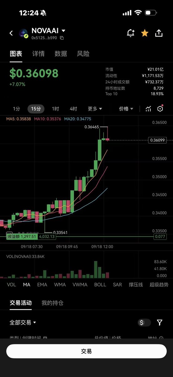 lainm76922984's tweet photo. 起势！起飞！！
Robinhood链即将彻底爆火，真正的头部上市公司资金以及美国股名的资金要大量涌入了[庆祝][庆祝][庆祝] https://t.co/XBfn9AafFx