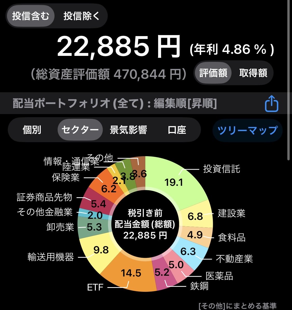 SIFT12121's tweet photo. 本日の高配当ミニ株購入🌳💰

GXカバコ✖︎10株

ここ何日か、指値はしていたものの全く買えず、たまらず先程PTSで買い😂 https://t.co/wAKKMMvBkA