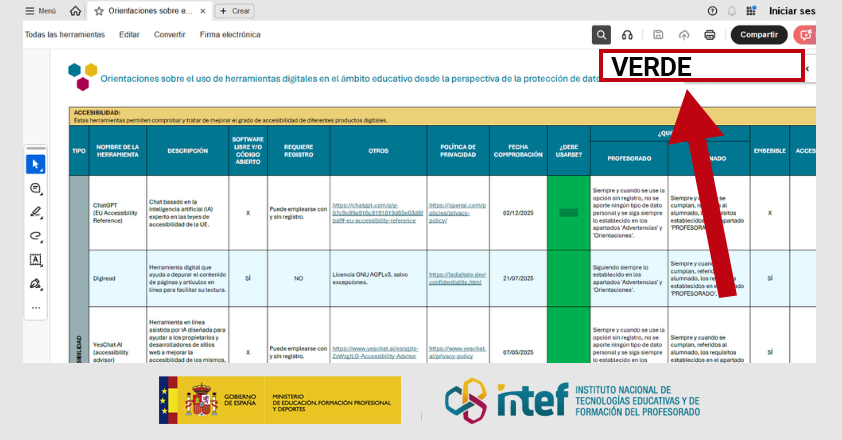 educaINTEF's tweet photo. 👋 ¿Buscas una herramienta digital para el aula?

⌨️ Abre el PDF de las «Orientaciones sobre herramientas digitales», pulsa Ctrl+F y escribe VERDE, AMARILLO o ROJO

🔍 Localiza opciones y consulta su clasificación e indicaciones de uso

🔗 https://t.co/N22BpztByR https://t.co/qu2YJfbCQy