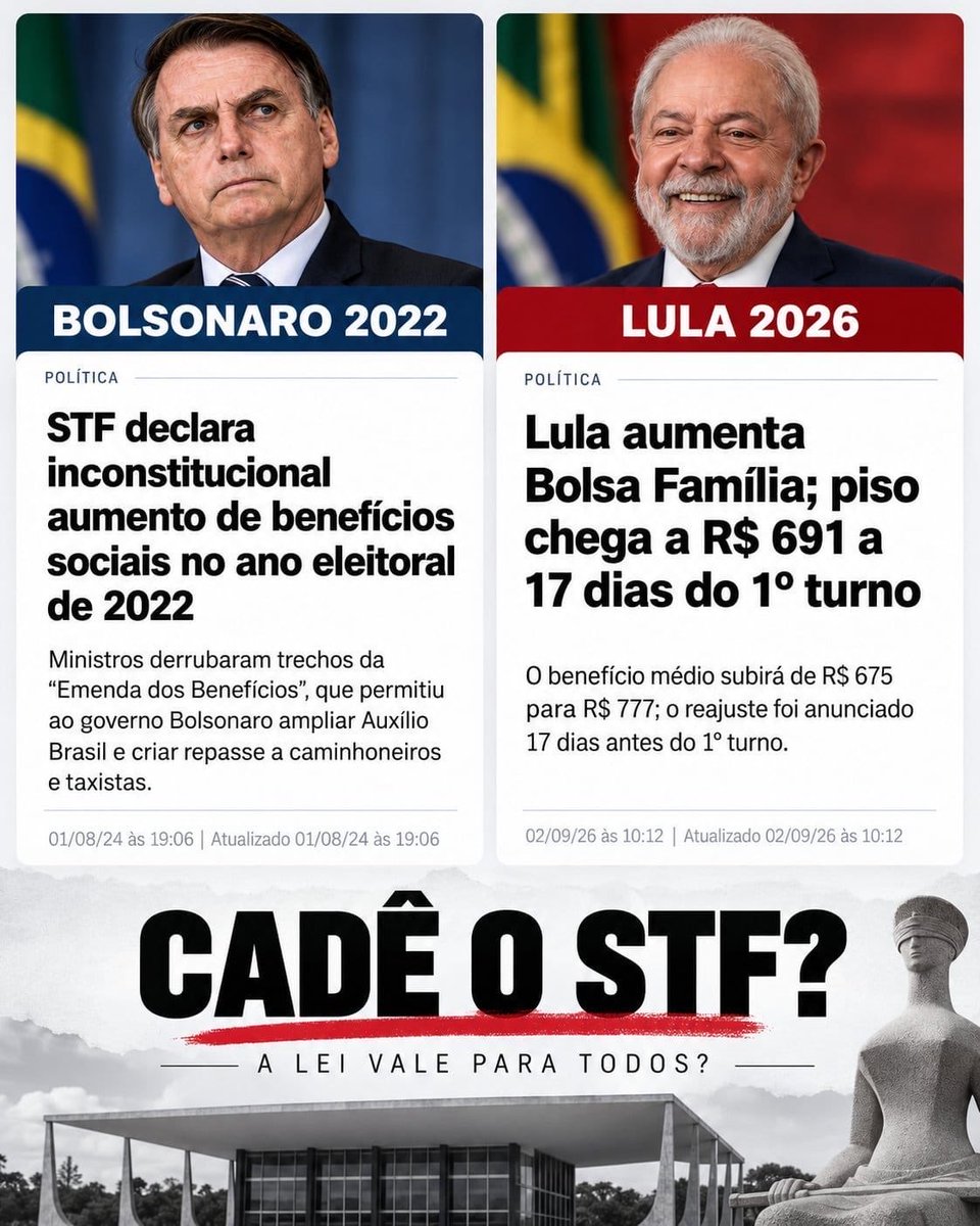 ZecaRolha's tweet photo. @Motapatriota Como diz o ditado popular "dois pesos e duas medidas". https://t.co/NiR1pe6qmU