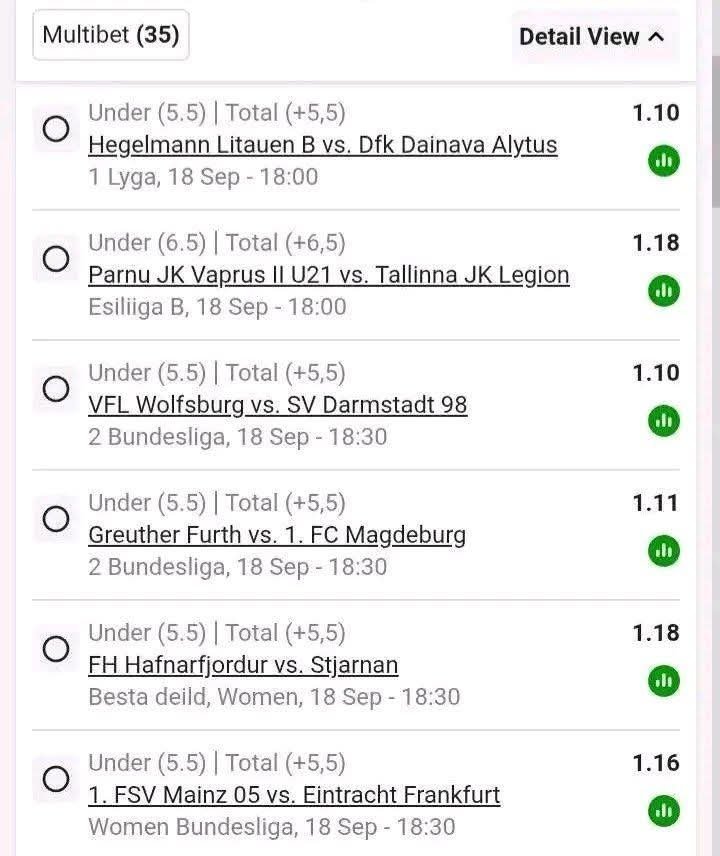 murunwamana5us's tweet photo. Let's try again⛳️🏆🔥
BW7351EA7E
Start at 19h45 
Under 5,5 full-time

BW7351A9D3
full-time over 0.5 goal 🔥 🙌
18:30

Over 0,5
Booking code
BW7351DD54 🍏
18:30 https://t.co/fOJjuid13w