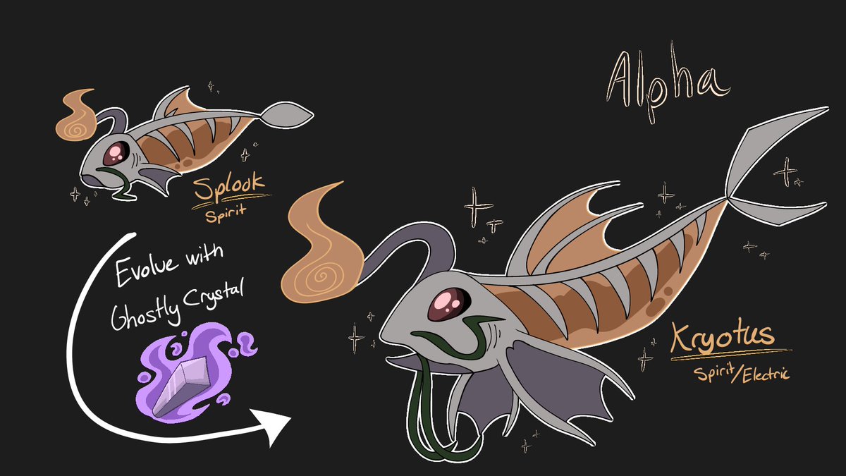 Frisk358's tweet photo. #LoomianLegacy
#LoomianLeagcyArt
#LoomianLegacyFanart

This is Splook. Splook is based off a Ghost Catfish and looks like a lava lamp.

They are located outside of the haunted mansion in a small pond alongside Swimp https://t.co/Hvf9o9wvmR