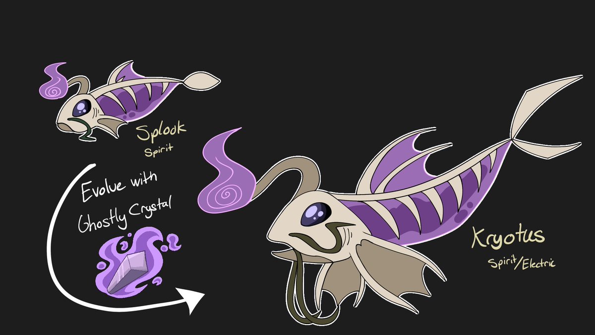 Frisk358's tweet photo. #LoomianLegacy
#LoomianLeagcyArt
#LoomianLegacyFanart

This is Splook. Splook is based off a Ghost Catfish and looks like a lava lamp.

They are located outside of the haunted mansion in a small pond alongside Swimp https://t.co/Hvf9o9wvmR