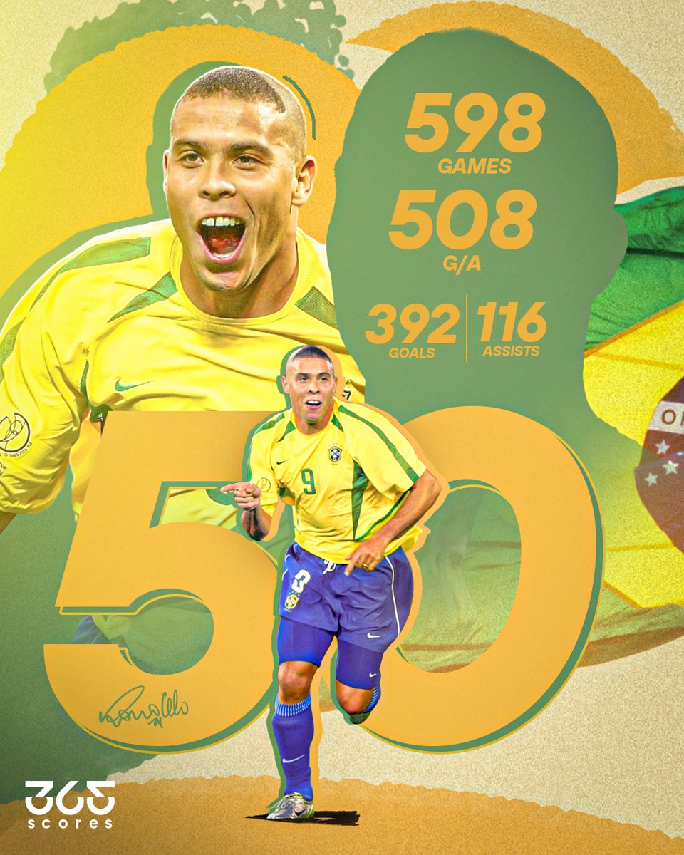 365Scores's tweet photo. "The best striker I've ever seen." That's how many describe Ronaldo Nazário. Today, the man who changed centre-forward play forever turns 50. 🎂⚽️🇧🇷 https://t.co/oczSUE9sEt