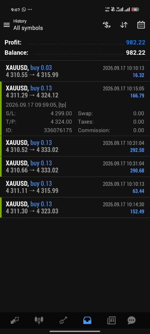 Jeremiahw3nc's tweet photo. #ForexSignals
#ForexStrategy
#TradingBot
#AutomatedForex
#ForexAutomation
#EATrading
#ForexSystem
#TradingSystem
#MQL4
#MQL5
#MT4Trading
#MT5Trading
#AlgoTrading
#AlgorithmicTrader https://t.co/MniQxWdVyv