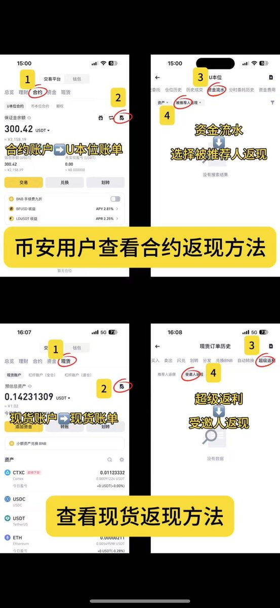 lufeizp999's tweet photo. 币安走我们的返佣现在是开合约自动到合约的，基本开单一小时就会自动返，参考此图 https://t.co/RdYy182f0V
