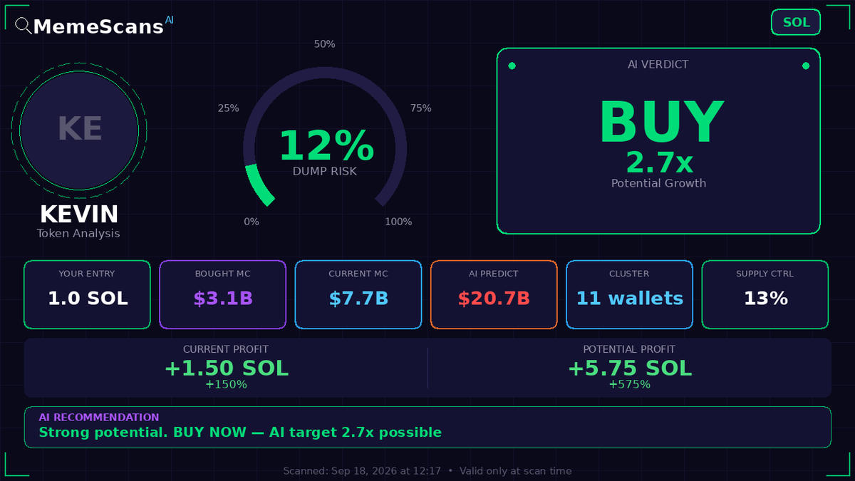 jose_alarcon's tweet photo. $KEVIN -  CA: AgJZv1ouSfufy58XMMfZMTksxaTAy5pa5qAR3wvGVrSK 
 View full analysis 🔗 https://t.co/HefUw42Bn4 
 
 Check No. 032048723 https://t.co/ADSwl4x5pi