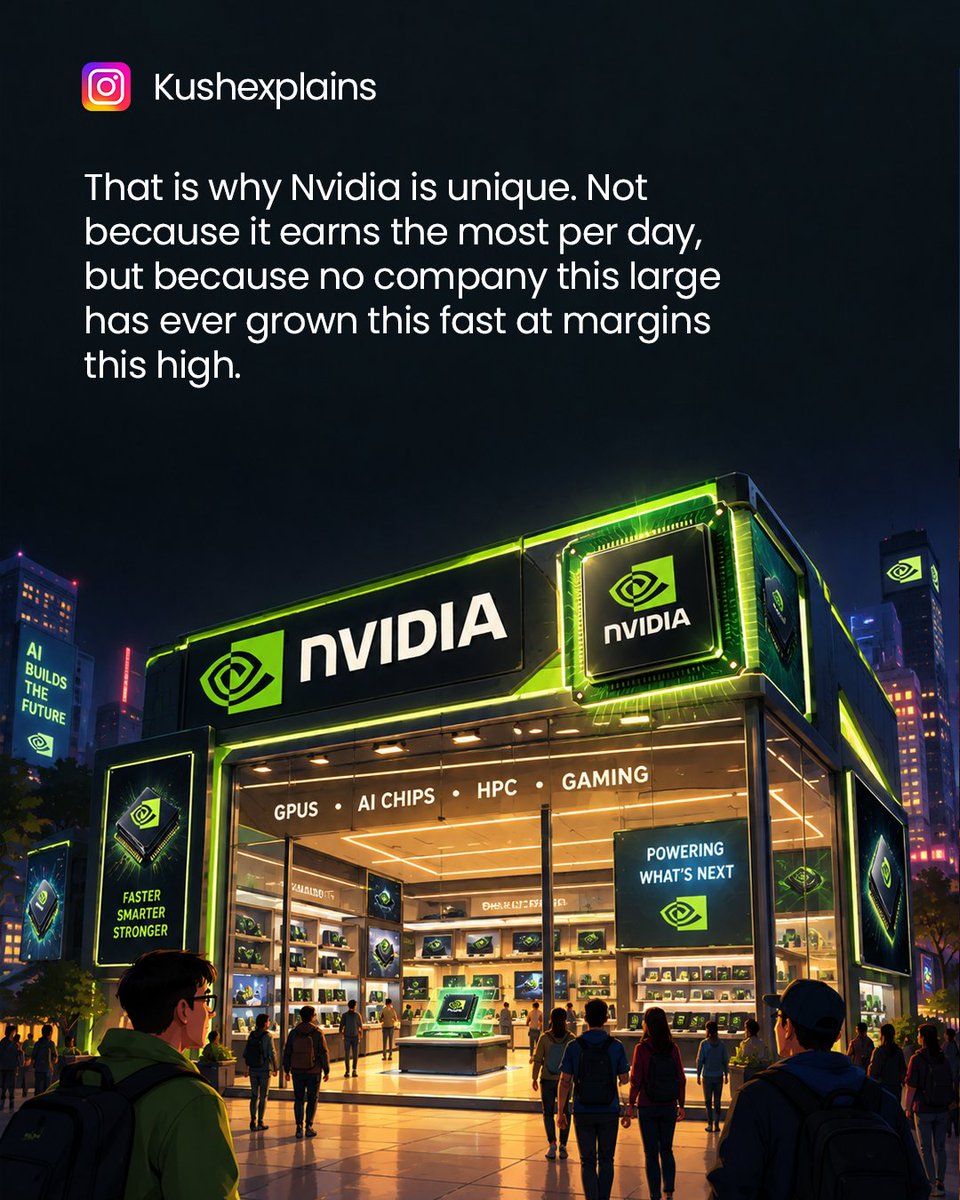 Kushexplains's tweet photo. https://t.co/sFzZHPl9iW
