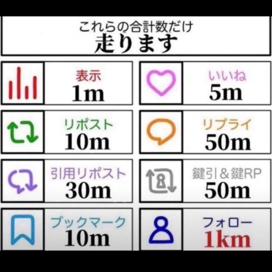 bAqwP0KHxe49733's tweet photo. 俺もやります https://t.co/3awuT9LC9D