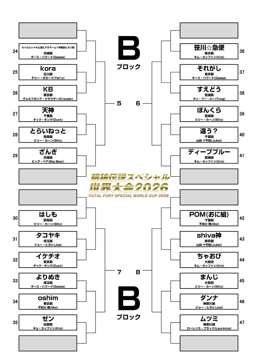 babamikado's tweet photo. 餓狼伝説スペシャル世界大会2026
いよいよ明日開幕！
先ほど行われた組み合わせ抽選の結果です。 https://t.co/h9MGOAvSQJ