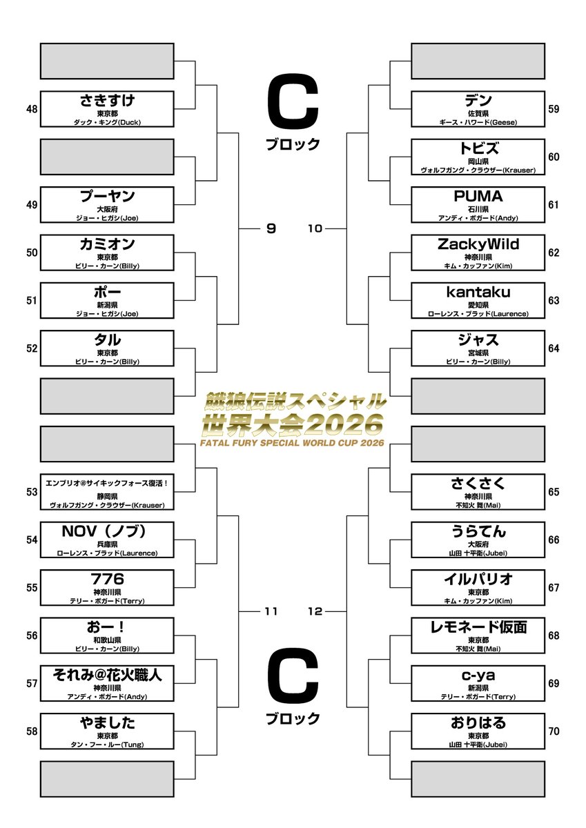 babamikado's tweet photo. 餓狼伝説スペシャル世界大会2026
いよいよ明日開幕！
先ほど行われた組み合わせ抽選の結果です。 https://t.co/h9MGOAvSQJ