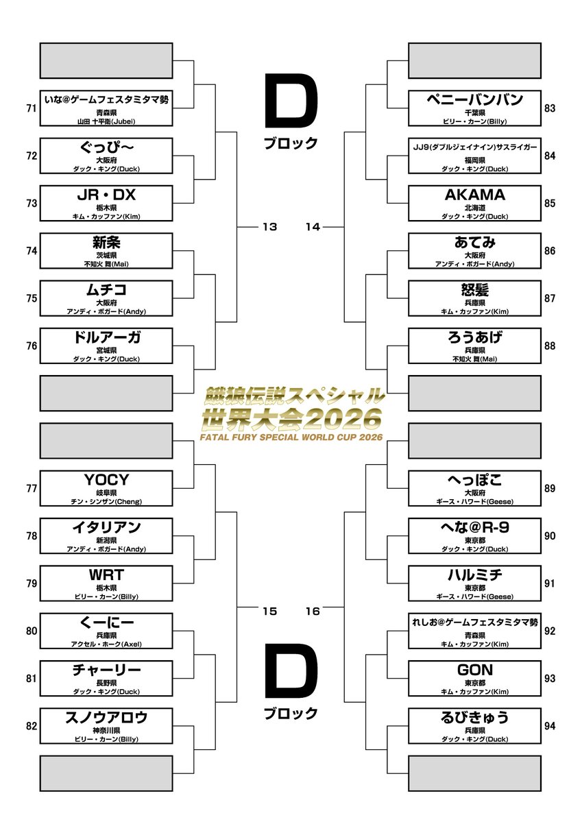 babamikado's tweet photo. 餓狼伝説スペシャル世界大会2026
いよいよ明日開幕！
先ほど行われた組み合わせ抽選の結果です。 https://t.co/h9MGOAvSQJ
