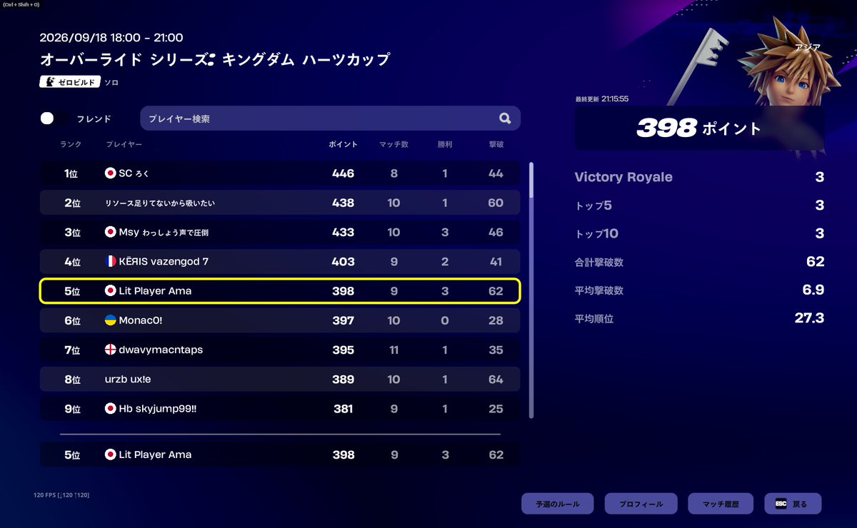 amafn___'s tweet photo. ASIA ZB #5😚
ラスマ13kill 11位だった🤨😱
#Litwin https://t.co/prgzGzwPqN