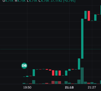 CoinSnifferr tweet picture
