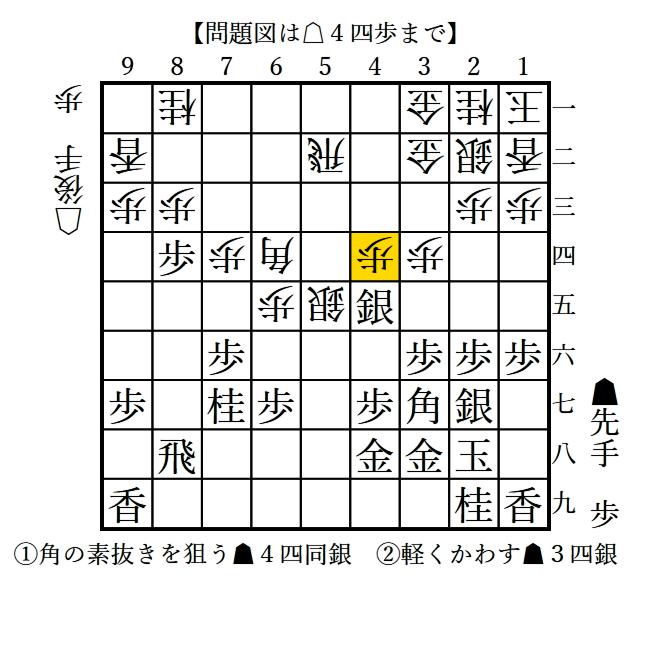 【天国と地獄】勝敗を左右する次の一手　──あなたはどちらを選ぶ？　第６問 #将棋情報局