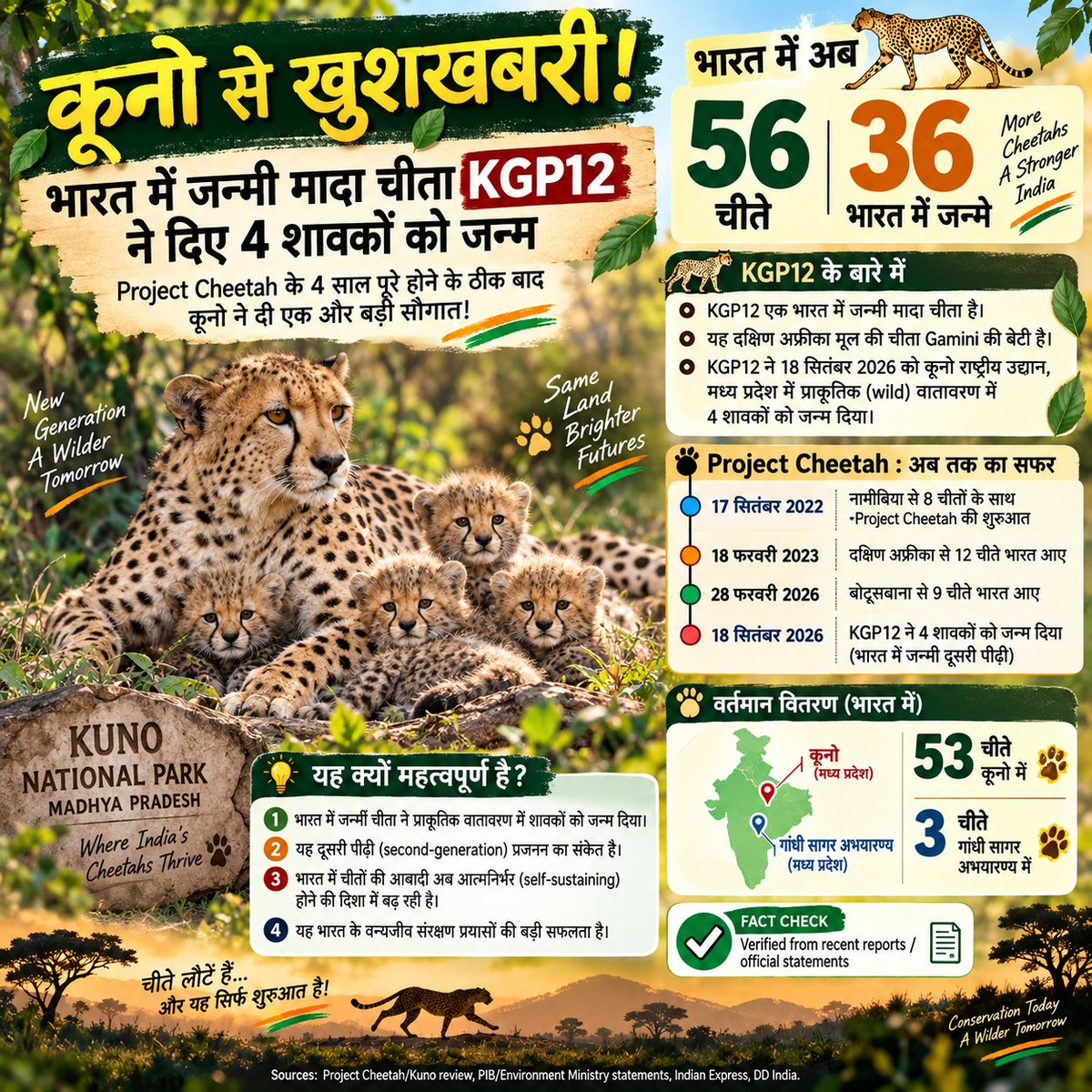 rightedu2001's tweet photo. कुनो नेशनल पार्क से बड़ी खुशखबरी.!!! #चीता #मध्यप्रदेश https://t.co/j8yuVRiDcJ