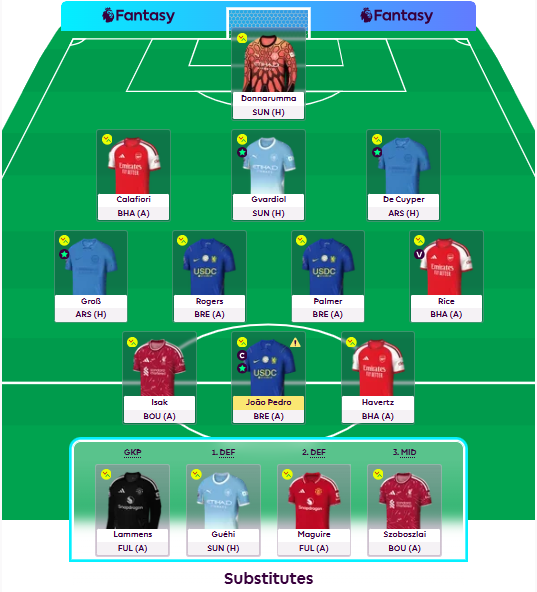 SSukis66385's tweet photo. let's go Gameweek 5
#FPL #FPLINDONESIA #FPLCOMUNITY https://t.co/5kvO3kMDoW