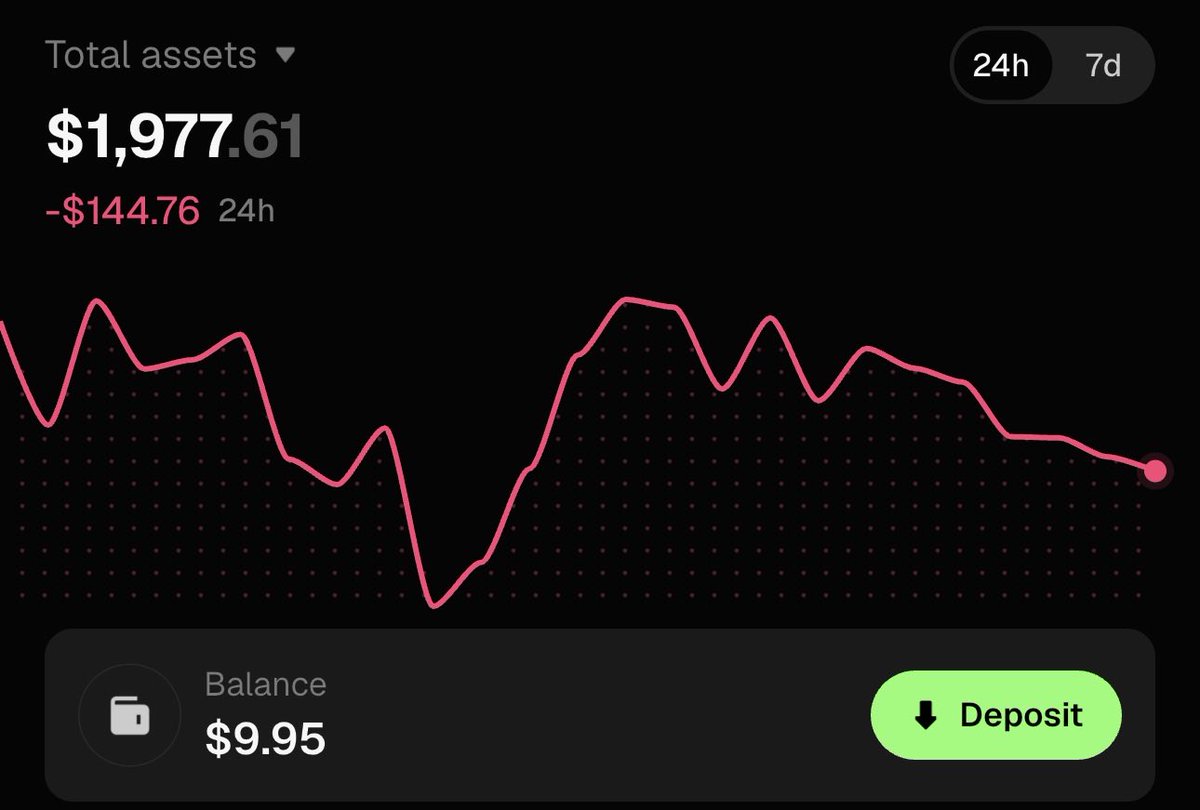 Auremal's tweet photo. Day 3 End of day balance
$1650 in $musebook
$150 in $Perk
$130 in others
$10 Cash

Total balance $1977

Down from yesterday https://t.co/fXYgd0DJLh