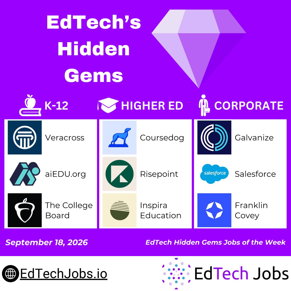 galixihq's tweet photo. 💎 EdTech Hidden Gems Jobs of the Week

📚 Account Executive @ @veracross 
🏫 Regional Director of Sales @ @CoursedogInc 
🏢 Program Manager, B2B @ @galvanize 

➡️ https://t.co/wwUqqVPCBA to apply.

#EdTechJobs #EdTech #HiddenGems #Hiring https://t.co/pOCsryfZQY