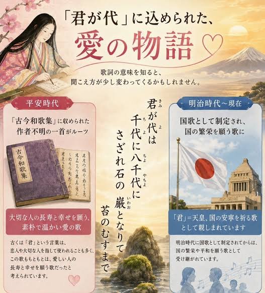rigel__dd's tweet photo. 【君が代】
　　〜平和の賛美歌

日本の国歌は「君が代（きみがよ）」です。世界で最も歌詞が短い国歌の一つとして知られており、1999年（平成11年）の「国旗国歌法」によって正式に法制化されました。

君が代のメロディには、西洋の音楽とは全く異なる日本伝統の音楽理論が隠されており、それが独特の厳かさと美しさを生み出しています。

1. 1,200年以上の歴史を持つ日本の宮廷音楽「雅楽」の音階（律旋法：りつせんぽう）をベースに作曲されています。私たちが「和風」や「神社仏閣のような厳かさ」を感じるのは、この伝統的な音階がそのまま使われているためです。

君が代が世界で「祈りの歌」として深く評価される背景には、他国の国歌と比較したときに際立つ、ある決定的な違いがあります。

世界の多くの国歌が「戦い」「革命」「勝利」「敵の撃退」といった人間の行動や闘争を力強く歌い上げるのに対し、「君が代」の歌詞には戦いや武器を表す言葉が一切登場しません。

ただひたすらに、「自然の営み」に重ねて永遠の平和と長寿を願う静かな祈りだけが紡がれています。

ある（君が代「は」）
成る（巌と「なりて」）
生す（苔の「むすまで」）

これらはすべて、人間が力で成し遂げる行動ではなく、自然の時間のなかで「生成し、存在し続ける」という静かな状態を表しています。

■戦って平和を勝ち取るのではなく、「そもそも争いが必要のない、調和に満ちた世界が永遠に続きますように」という、一段深い次元の平和への祈りがここにあります。

2. 音そのものが持つ「瞑想」の効果

前述の通り、「君が代」は日本古来の宮廷音楽である「雅楽（ががく）」の音階で作られています。雅楽はもともと、神仏に捧げるための「神事の音楽」です。

そのため、西洋の行進曲（マーチ）のような高揚感や興奮を煽るメロディではなく、聴く人の心を落ち着かせ、内省や瞑想へと導くような、まるでお寺の鐘や神社の静寂に包まれるような音響効果を持っています。

■人間の短い一生を超えた、地球や大自然の気の遠くなるような壮大な循環に身を委ねる姿勢そのものが、聴く人に「神聖な祈りの時間」を感じさせます。

3.音楽理論で見ると、この「レで始まり、レで終わる」という構造には、日本の伝統音楽の深い知恵が隠されています。

始まりも終わりも「レ」の神秘西洋音楽（ハ長調など）の感覚でいうと、「レ」の音は「ド（主音）」に落ち着く一歩手前の、どこか浮いたような、緊張感のある音です。

「君が代」は、その落ち着かない「レ」の音からスタートし、最後も「レ」の音のまま、あえてスッキリ解決させずに余韻を残して幕を閉じます。

■これにより、曲全体がひとつの円のように繋がり、終わりが次の始まりへとループするような「永遠（無限）」のイメージが音楽的に表現されているのです。

終わりがない＝永遠を意味する: 音楽的には「これからまだ続きそう」という未完の状態で終わるため、これが歌詞のテーマである「日本（君が代）が永遠に続いていくこと」を音楽で表現しているとされています。

https://t.co/1saZF5X2BT統計での評価

国際的なデータを扱う著名アカウント（World of Statisticsなど）が発表した「世界最高の国歌トップ20」において、日本の「君が代」が1位に選出され、SNS上でも国内外で大きな反響を呼びました。

トップ5
日本 🇯🇵（君が代）
ロシア 🇷🇺（ロシア連邦国歌）
アメリカ 🇺🇸（星条旗）
フランス 🇫🇷（ラ・マルセイエーズ）
インド 🇮🇳（ジャナ・ガナ・マナ）

音楽専門家による評価米国の名門音楽大学であるバークリー音楽大学の講師陣へのアンケートでも、オリンピックで流れる国歌の中から「お気に入りの国歌」として「君が代」が選出されています。

「非常に平和的で、心に深く響く（very peaceful, and heartfelt）」と、音楽的な美しさが純粋に評価されています。

■我が国の国歌は大自然の営みと重なり合いながら、すべての生命の調和を祈る。
世界で唯一、真の世界平和を願った歌である🍃

#君が代