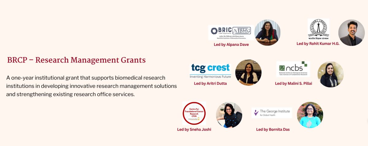 ORGIISc's tweet photo. We are delighted to share Dr. Rohit, Grants Manager, ORG has been awarded a #RMGrant & #RMTravelBursary by DBT/Wellcome Trust India Alliance.
These awards mark an important milestone in strengthening research management capacity & advancing professional development in India. https://t.co/bSLpPyOtHk