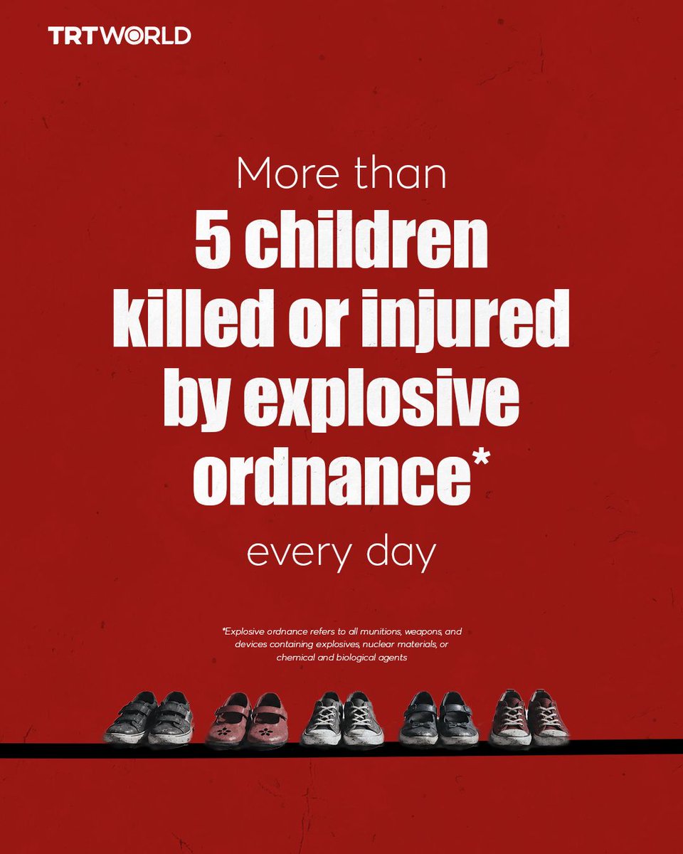trtworld's tweet photo. More than 12,000 children were killed or injured by explosive ordnance between 2020 and 2025, meaning more than five children every day, according to a new Save the Children analysis.

Children made up 46% of civilian casualties from landmines and explosive remnants of war where age was known. In 2025, air-launched weapons were involved in 67% of incidents that harmed civilians worldwide