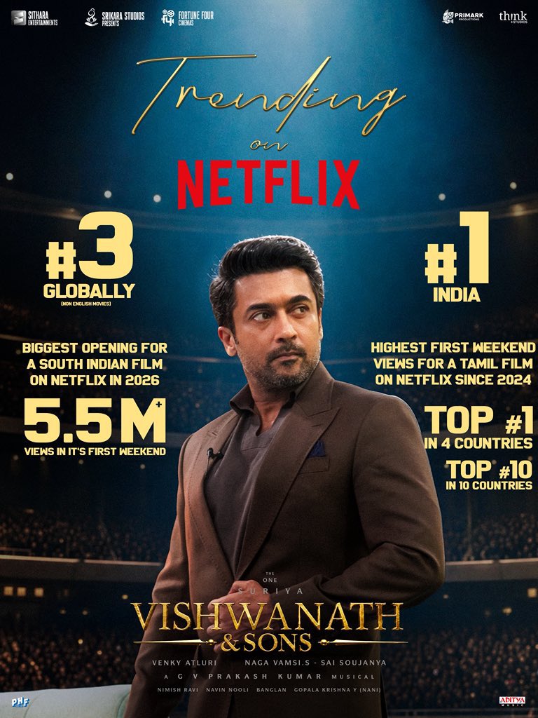 gvprakash's tweet photo. #VAS ruling 💥 https://t.co/qXSmUPUF0v