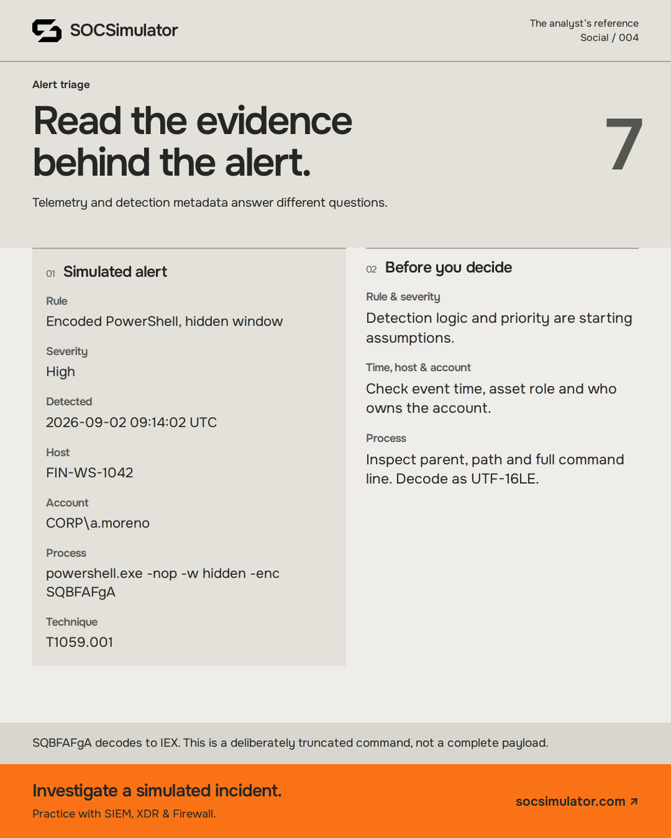socsimulator's tweet photo. An alert gives you leads: host, time, account, process and command line. Correlate them before reaching a verdict. This example shows where to start. https://t.co/C0vLYUuSlX