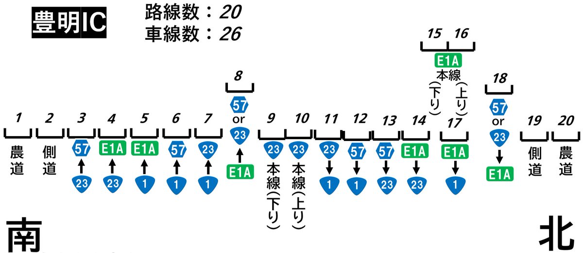 akjikiohiroma's tweet photo. 豊明ICを赤線で切った断面図
1通りも被らないのすごい https://t.co/Js02sAqKtr