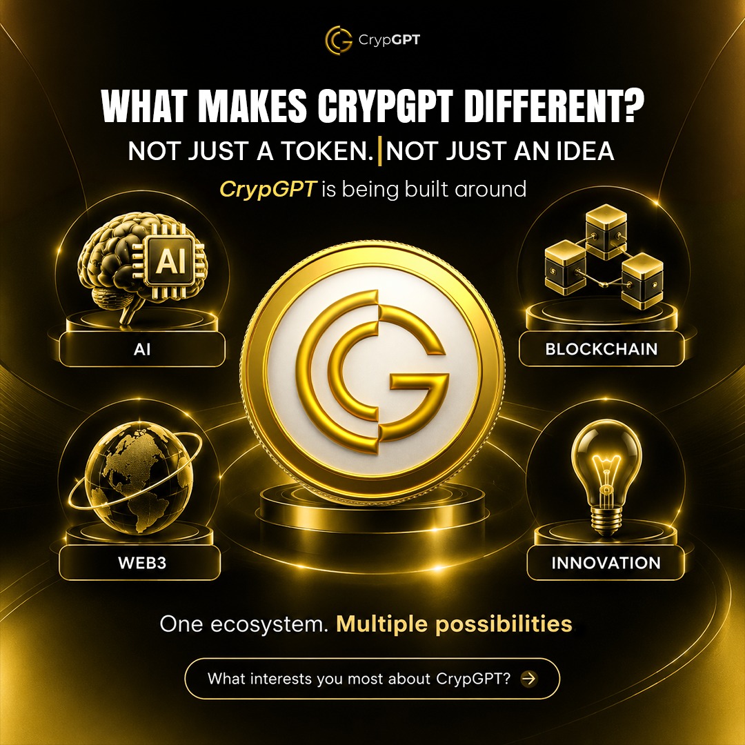 crypgpt_token's tweet photo. What makes CrypGPT different? 🤖⛓️
Built around AI, Blockchain, Web3 & Innovation — bringing multiple possibilities together in one ecosystem. 🚀
What interests you most about CrypGPT? 👇
#CrypGPT #Crypto #AI #Blockchain #Web3 #CryptoInnovation #AIBlockchain #Web3Ecosystem https://t.co/wJr5lgV5ij