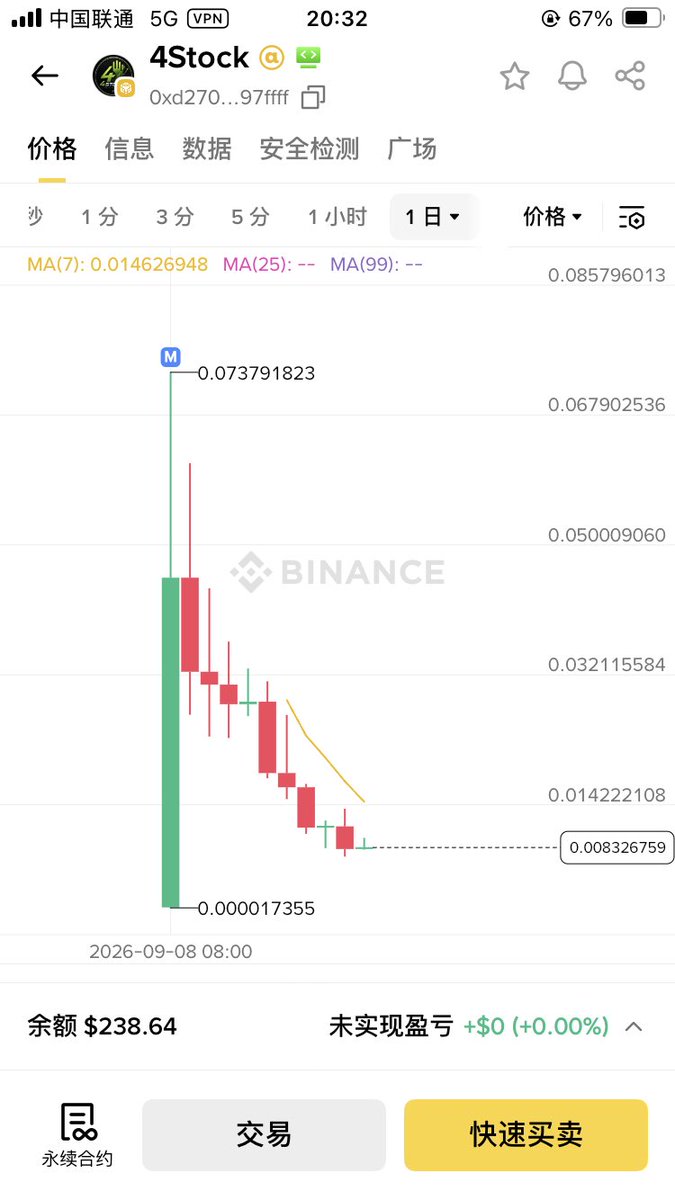 IlyaBTC's tweet photo. 你的意思是：

币安alpha已经上了一个 4stock:native 

现在再上一个 $Gstock ？ https://t.co/jTdS1JqNXH