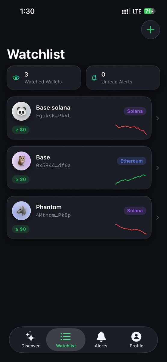 Seyipondis's tweet photo. @Trappwurld Done sir 

Used your code already and it still showing this

0xc9e977850baa16656e1322324c90b979715b6eea https://t.co/wshfsMpUBK