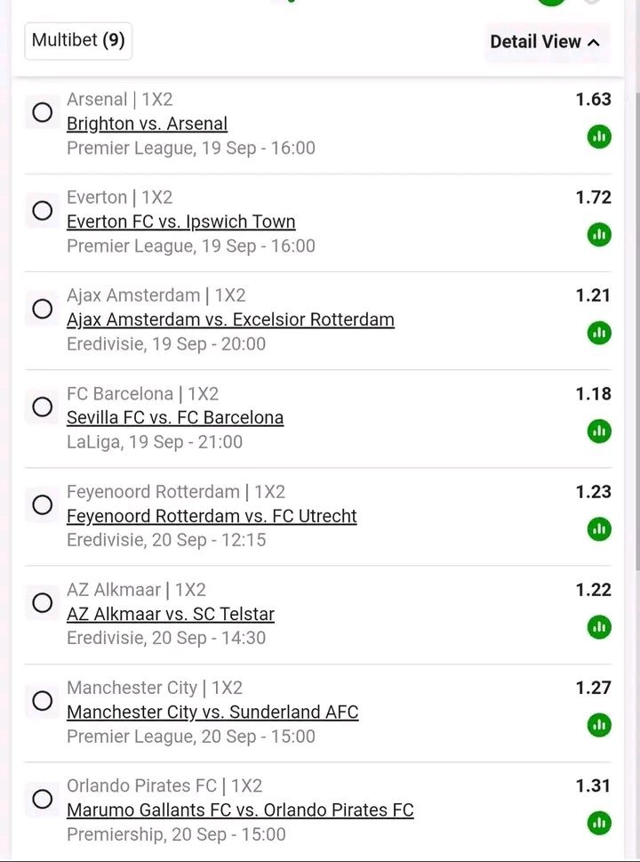 murunwamana5us's tweet photo. Betway codes ✅️🔥🔥

BW733A3E46 ✅️🔥🔥
Weekend fixture. 
9 strong straight wins.. 

BW735366E6
Straight win ✅️🔥🔥

BW7353624C ✅️🔥🔥
let's operate again

BW73535DA9 ✅️🔥🔥
well cooked meal https://t.co/brKuknvJBF