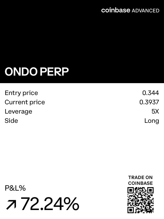 TradesManshipTM's tweet photo. Gotcha!! #ondo #cryptotrading #TradingAgents https://t.co/V21lIUHTxD