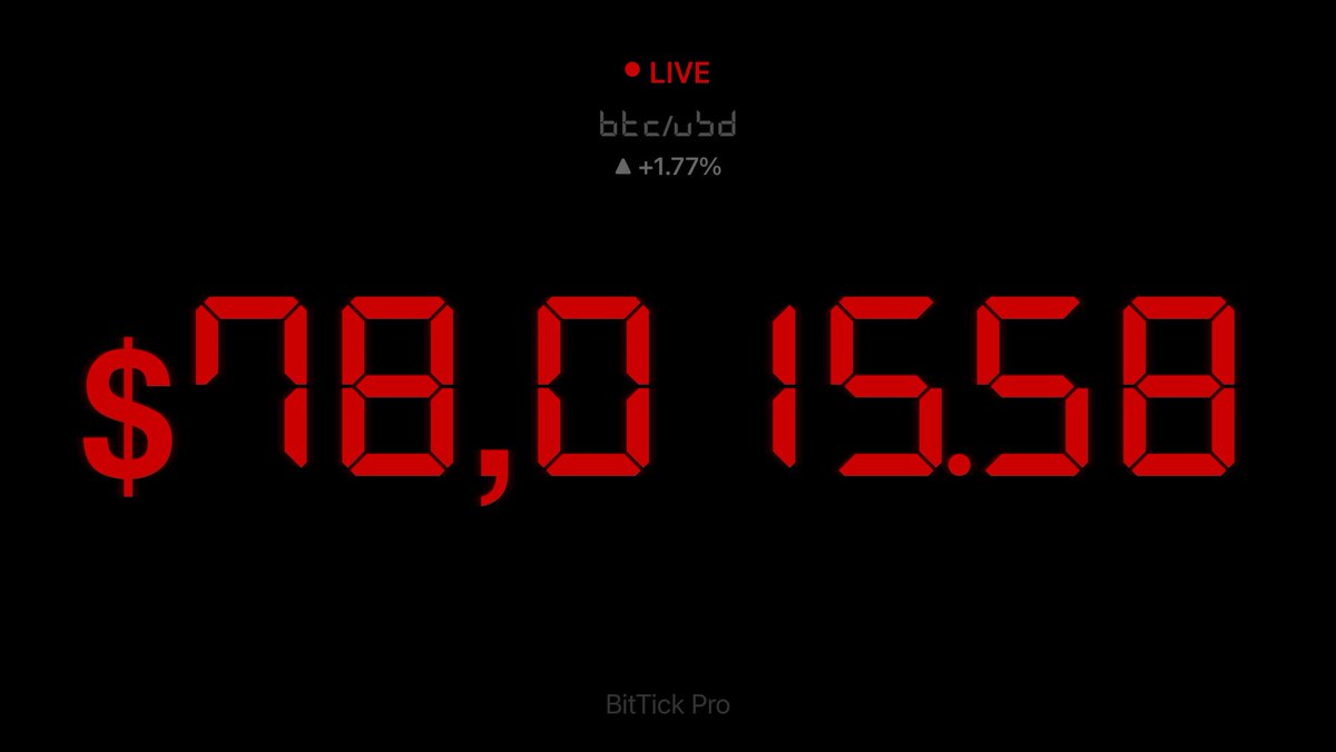 BitTickPro's tweet photo. 🎢 ₿ #Bitcoin #BTC https://t.co/Gyz0BWvW8Q