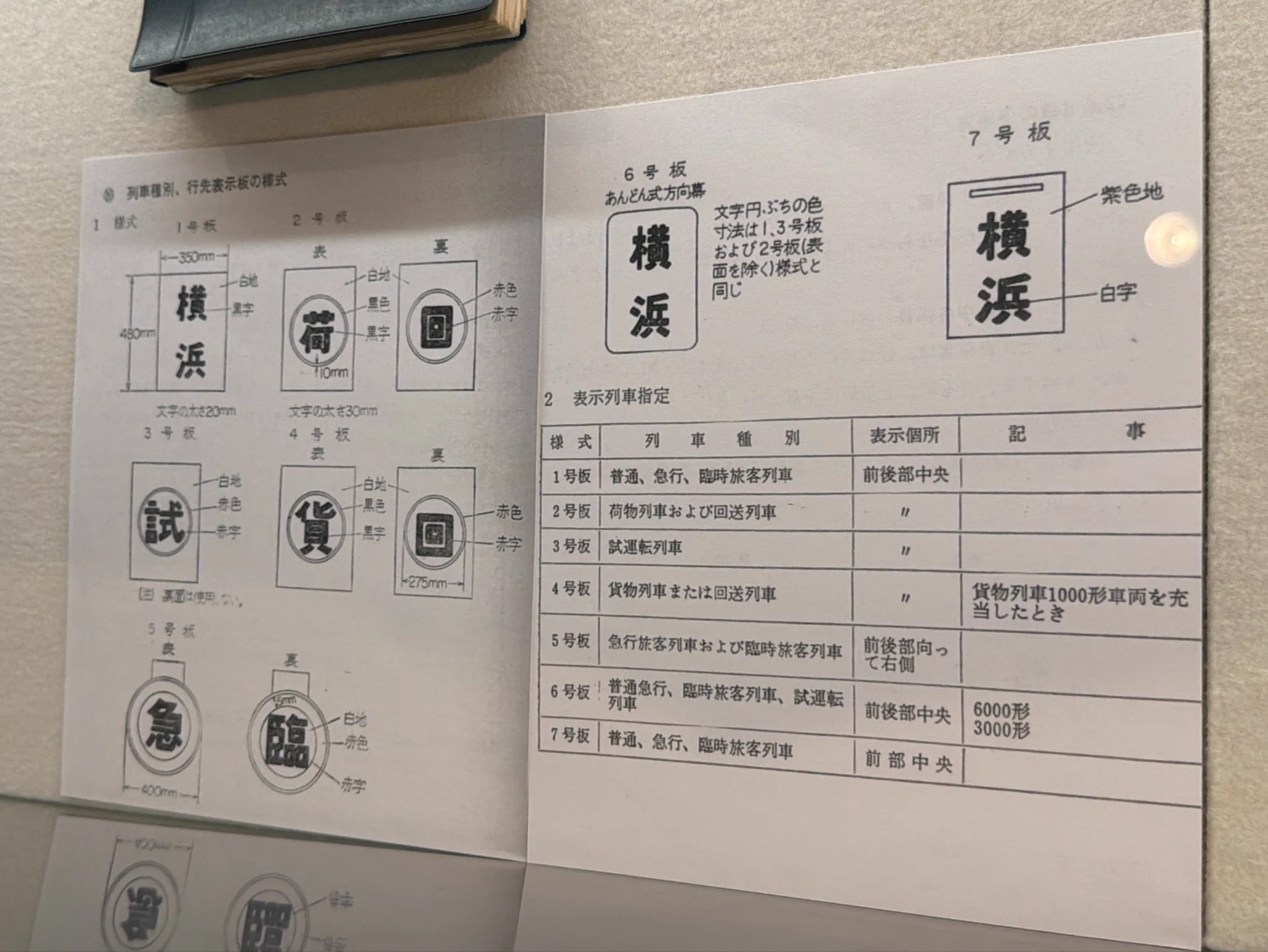 電車とエヌの博物館 on X: 