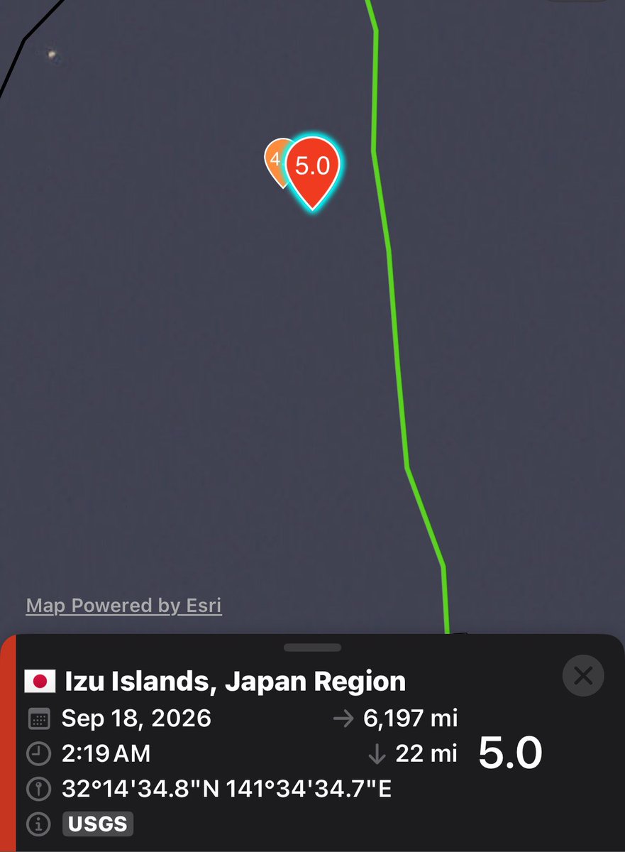 SeismoTracker's tweet photo. #Earthquake Breaking News (#Tropics Edition)

A magnitude 5.0 has struck Izu Islands, #Japan region 

This Earthquake is in the path of #TropicalStorm #Dujuan 

Magnitude: 5.0
Epicenter Location: 32.243°N 141.576°E
Time: 2026-09-18 07:19:28 UTC
Depth: 35.29 Km (21.93 Mi)
#Tsunami is not expected from this Magnitude 5.0 earthquake