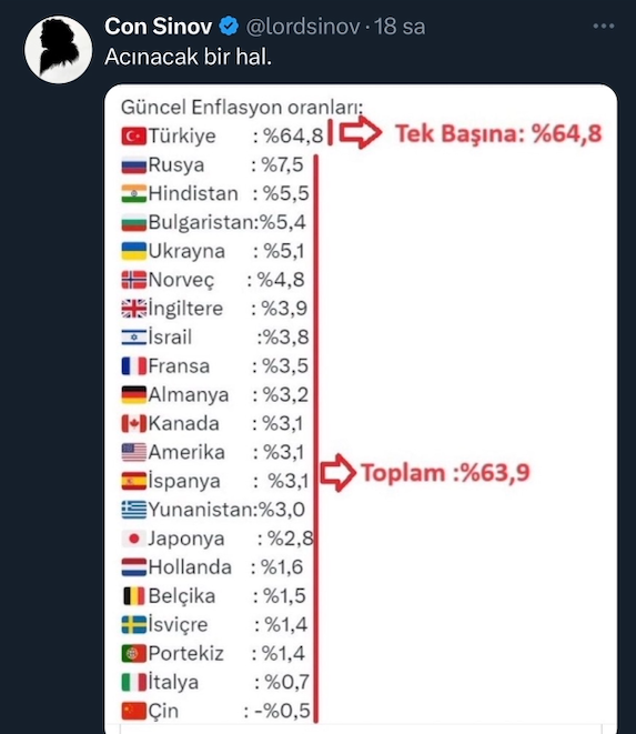 eskitvitlerr's tweet photo. https://t.co/EVJ1q2U6TY