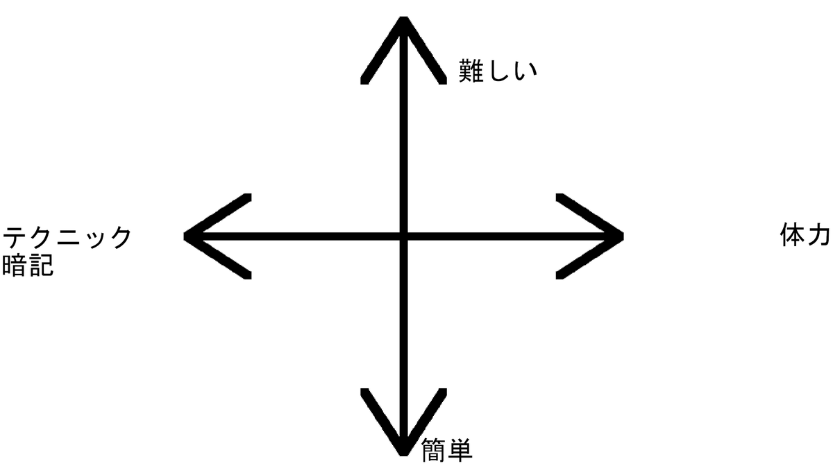 Melolololon2000's tweet photo. 元々5分で作ったフォロワー向けのネタだったのですが、予想以上に拡散されたため、誤解を解くために修正版を作りました
また、どうしても自分の意見を反映させたい、広めたいという方のためにテンプレを用意しました

何かあったらリポストで追記いたします https://t.co/ALNhXLTKBh