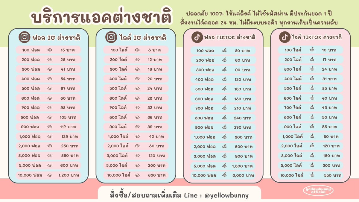JoleneHogex4wi's tweet photo. ▹ 𝗜𝗻𝘀𝘁𝗮𝗴𝗿𝗮𝗺 • 𝗧𝗶𝗸𝗧𝗼𝗸 • แอคต่างชาติ

🍒 ปลอดภัย 100% ไม่ใช้รหัสผ่าน
👟 ประกันยอดฟรี 1 ปี เคลมฟรี
📚 ตัวช่วยดันฟีด เปิดการมองเห็น

🗃️ ⟣ สั่งซื้อ/สอบถาม https://t.co/95oW6tNBkv

#ปั๊มฟอลtiktok ⌁ #ปั้มไลค์ไอจี ⸰ #ปั้มไลค์ https://t.co/GtSdV27h0z
