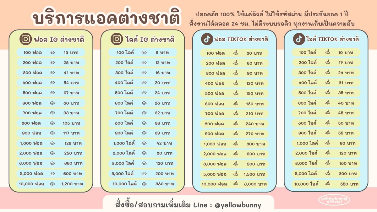 JoleneHogex4wi's tweet photo. ❋ 𝗜𝗻𝘀𝘁𝗮𝗴𝗿𝗮𝗺 • 𝗧𝗶𝗸𝗧𝗼𝗸 • แอคต่างชาติ

🍳 ปลอดภัย 100% ไม่ใช้รหัสผ่าน
🧦 ประกันยอดฟรี 1 ปี เคลมฟรี
📔 ตัวช่วยดันฟีด เปิดการมองเห็น

🛎️ ⟡ สั่งซื้อ/สอบถาม https://t.co/95oW6tNBkv

#ปั๊มผู้ติดตาม ⸰ #ปั๊มไลค์ไอจี ⌖ #ปั้มไลค์tiktok https://t.co/plgU1rgu9s