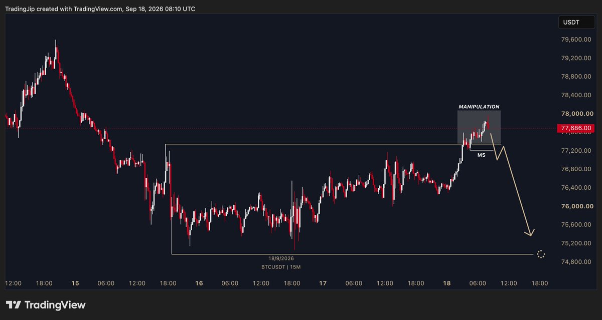 tradingjip tweet picture