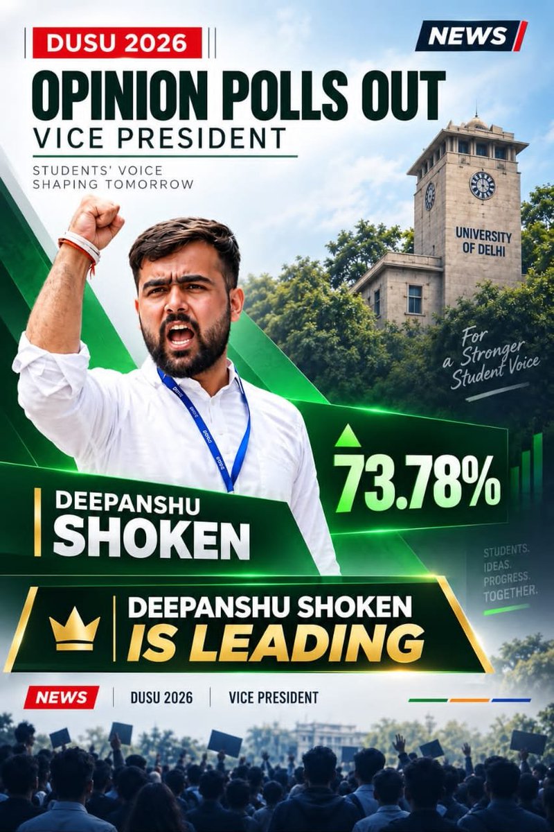 aksh55534's tweet photo. The official election process provides students with an opportunity to choose representatives for the DUSU central panel. #BallotNo2_DeepanshuForDUSU
https://t.co/MZT50mPscX