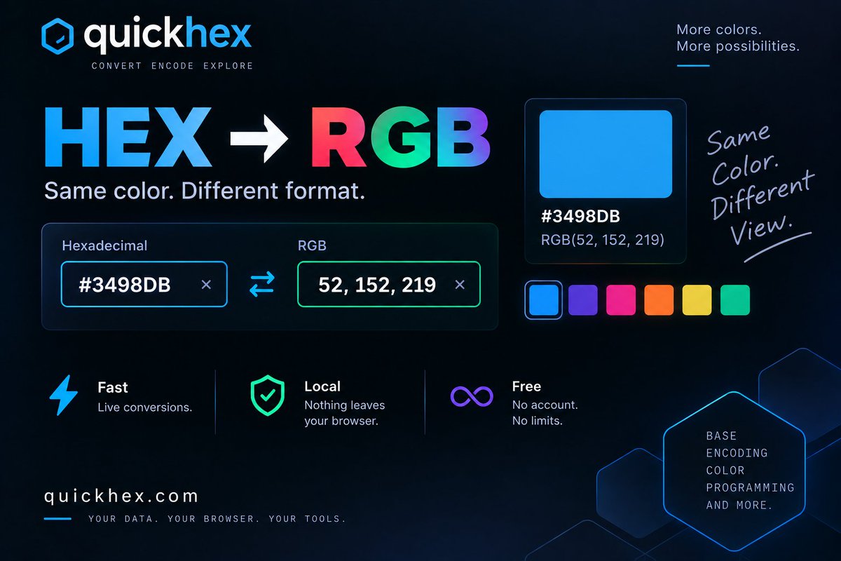 QuickHexCalc's tweet photo. One color. Different formats. 🎨

#3498DB → RGB(52, 152, 219)

Convert HEX, RGB, HSL &amp; more.

https://t.co/gX5oTXVHeL

#webdev #design #devtools https://t.co/BbqZ0AJI9g