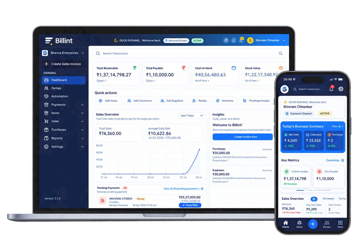 shribitech's tweet photo. Shribi Technologies has launched a GST billing &amp; inventory management solution Billint to help businesses track inventory, daily sales, pending invoices, and sales profits - all in one place.

#GSTBilling #InventoryManagement #BusinessSoftware #BillingSoftware #ShribiTechnologies https://t.co/sCe9KHZTpU
