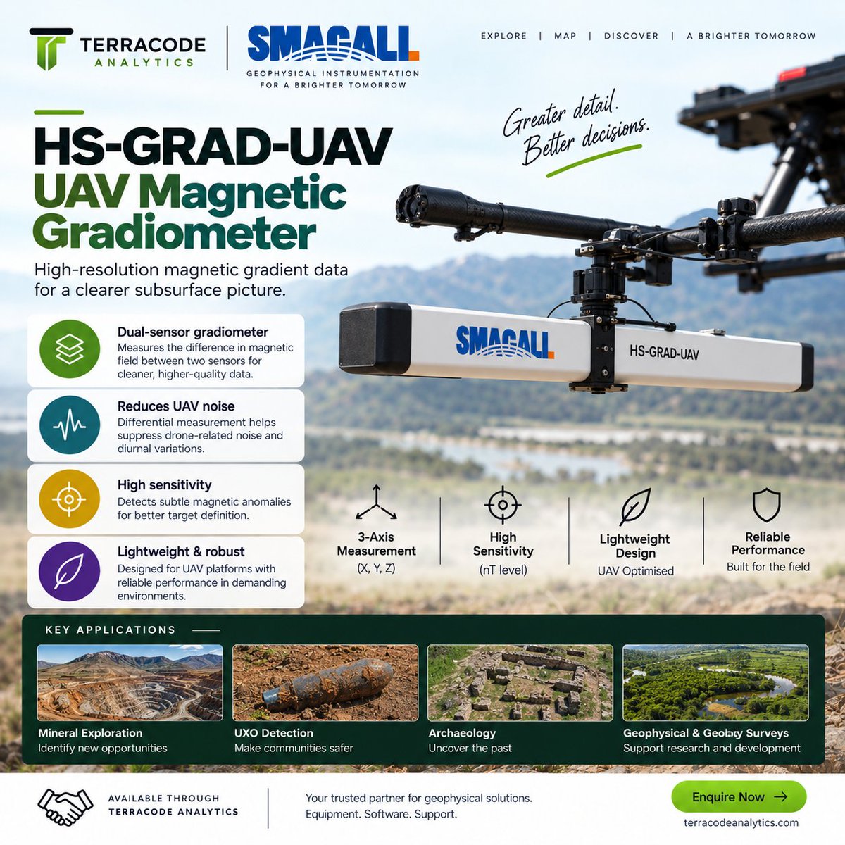 terra_analytics's tweet photo. Buy a Smagall unit through TerraCode Analytics and get 1 month of Quest free.

Acquire with Smagall. Process, visualise and deliver with Quest.

#Geophysics #UAVSurvey #Magnetometry #Gradiometry #GIS #MineralExploration https://t.co/AhoQMy8gCE