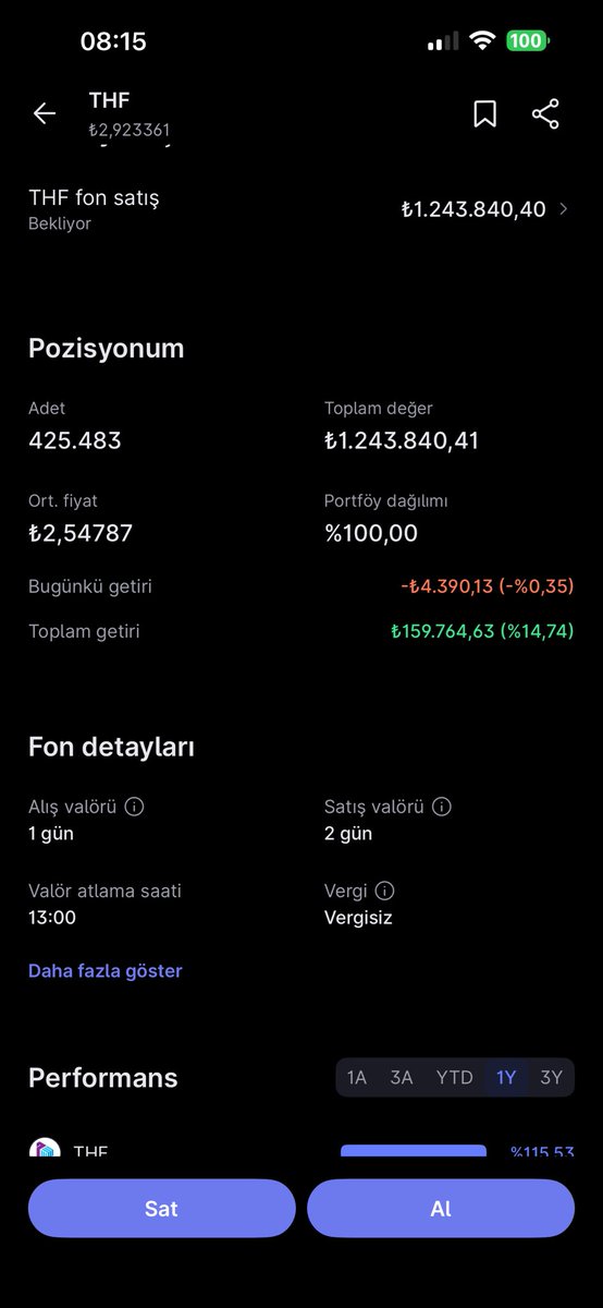 MumDoktoru's tweet photo. @finansalozgur94 Midas aracı kurumu https://t.co/0AZccUN5uU
