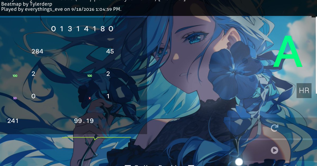 everlyonist's tweet photo. just switched to osu after months of only playing osu mania and wtf you mean i get 99 percent accuracy but an A ranking ☹️ https://t.co/p90eyKb1w7